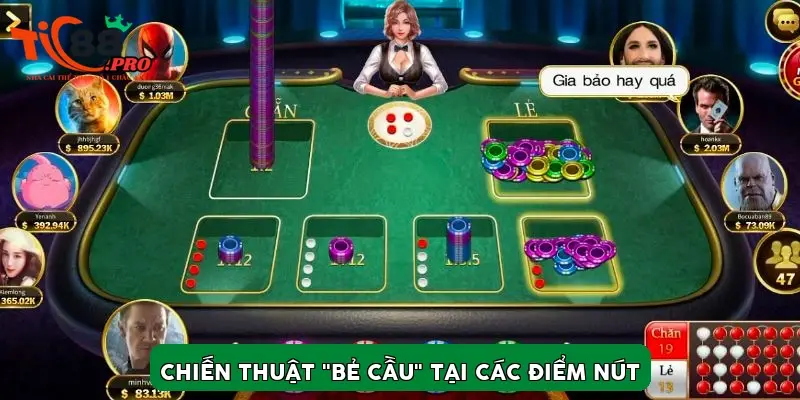 Chiến thuật "bẻ cầu" tại các điểm nút