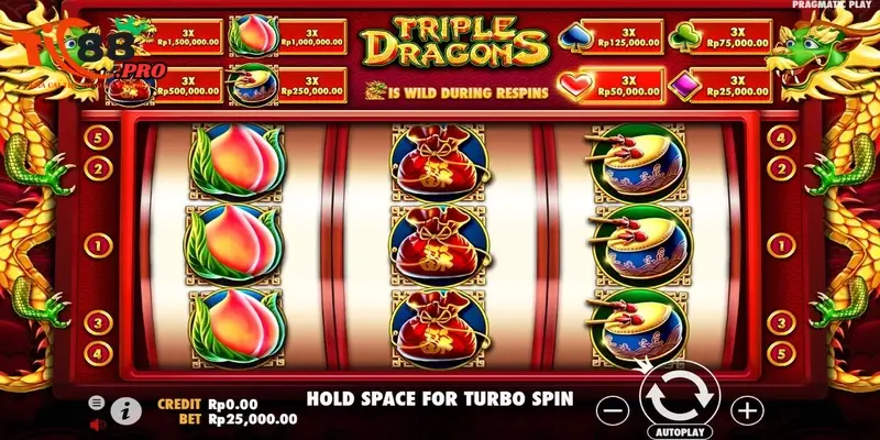 Tâm lý học trong việc quản lý dòng tiền quay hũ Tâm lý học trong việc quản lý dòng tiền quay hũ